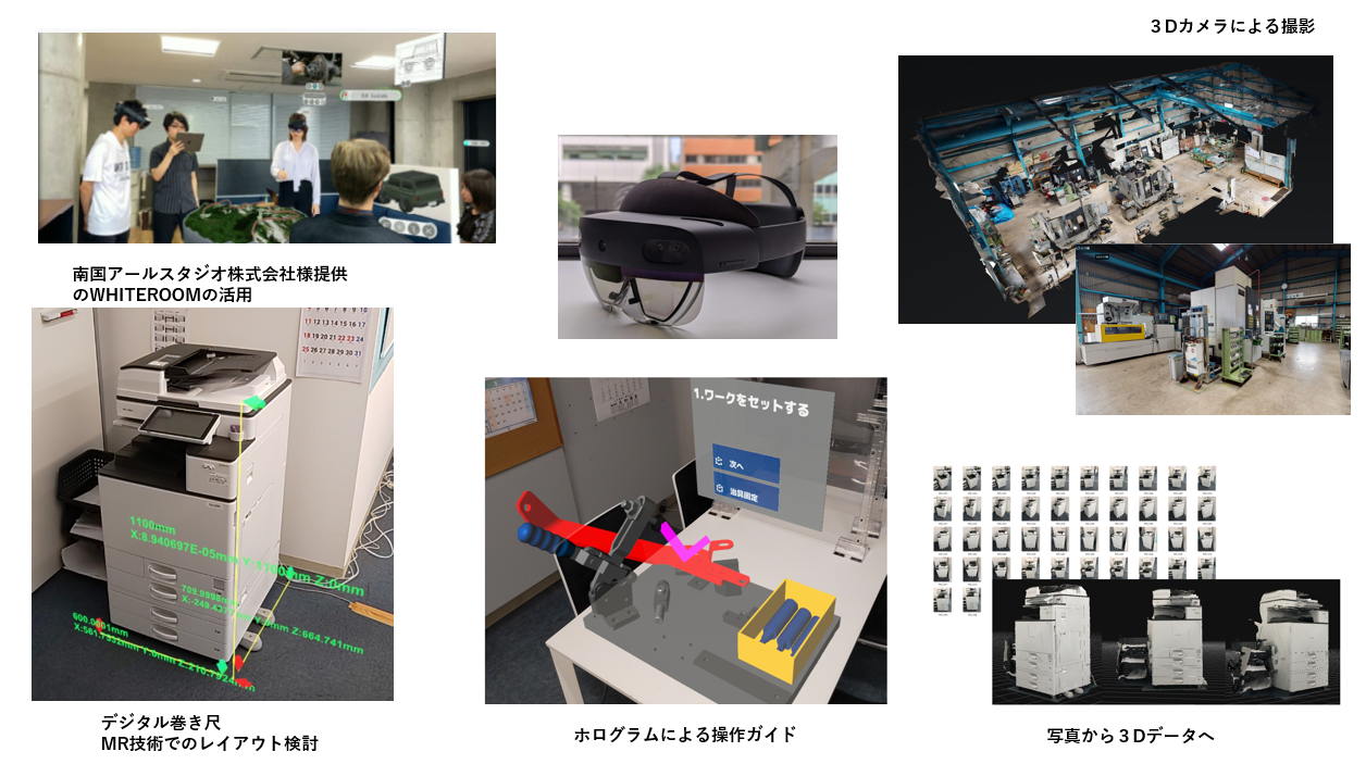 新規事業イメージ