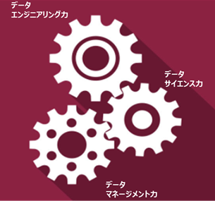 理想の姿 理想の姿